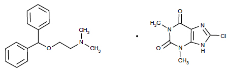 Dimenhydrinate Injection Structure