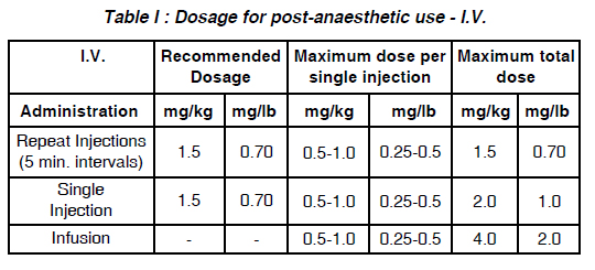 Doxapram Hydrochloride Injection Table-1