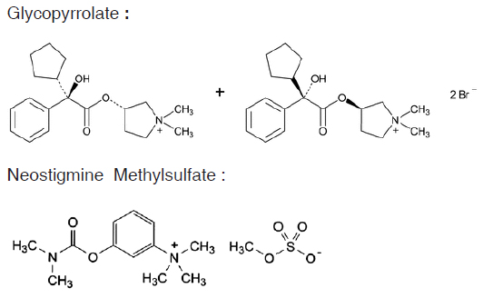 Glycopyrrolate-and-Neostigmine-Methylsulfate-Injection-Structure