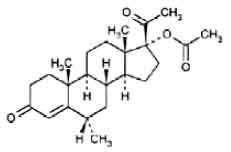 Medroxyprogesterone Acetate Tablets USP