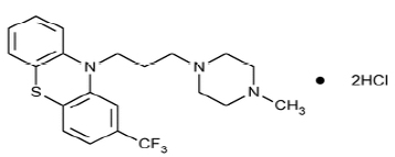 Trifluoperazine Hydrochloride Tablets Structure